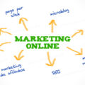 empresas-de-marketing-online-y-digital-en-ponferrada
